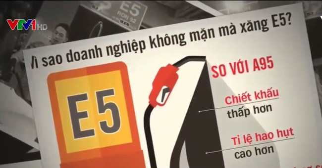 Điều gì đang cản trở sự phát triển nhiên liệu sinh học tại Việt Nam - Những nút thắt cầu tháo gỡ (14/9/2018)